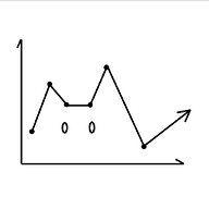 mrsekut (まる)のプロフィール画像