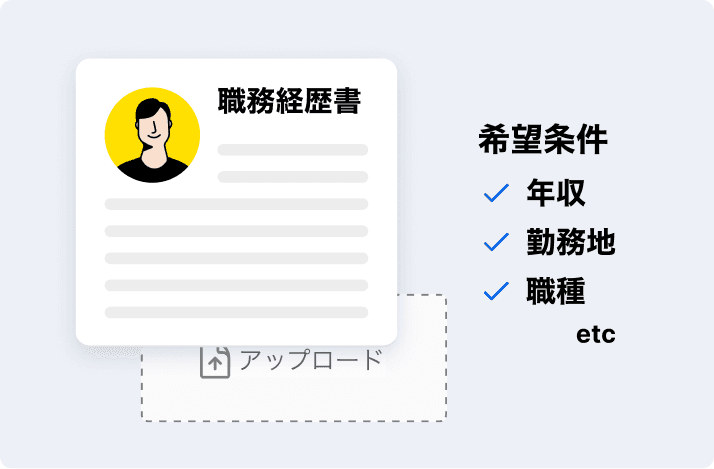 経歴や希望条件の登録イメージ