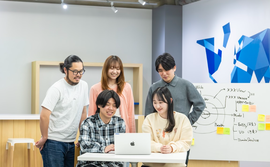 【ferret事業部】SFA/CRM導入コンサルタント