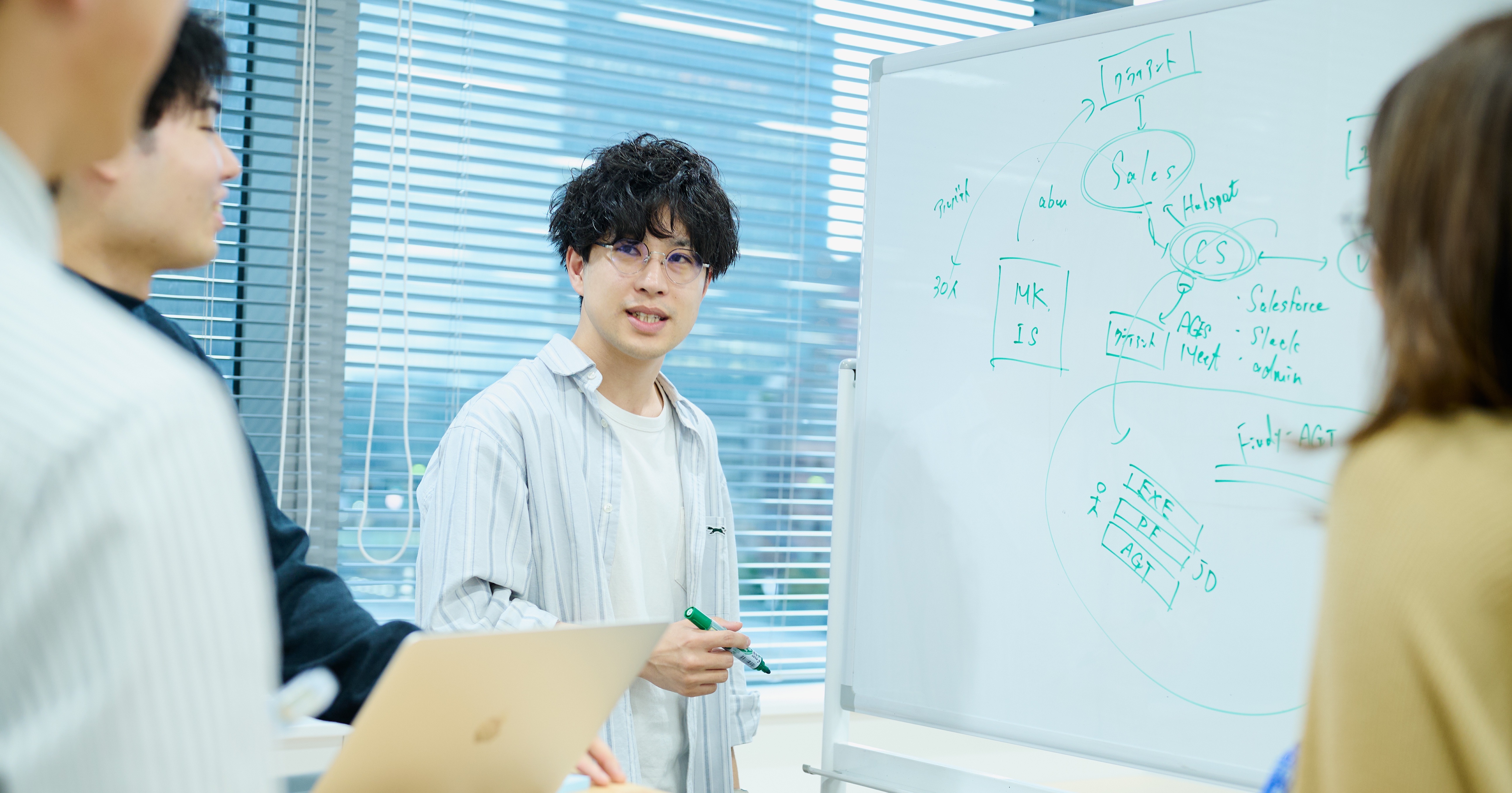 【新規事業 Findy Tools】コンテンツマーケティング