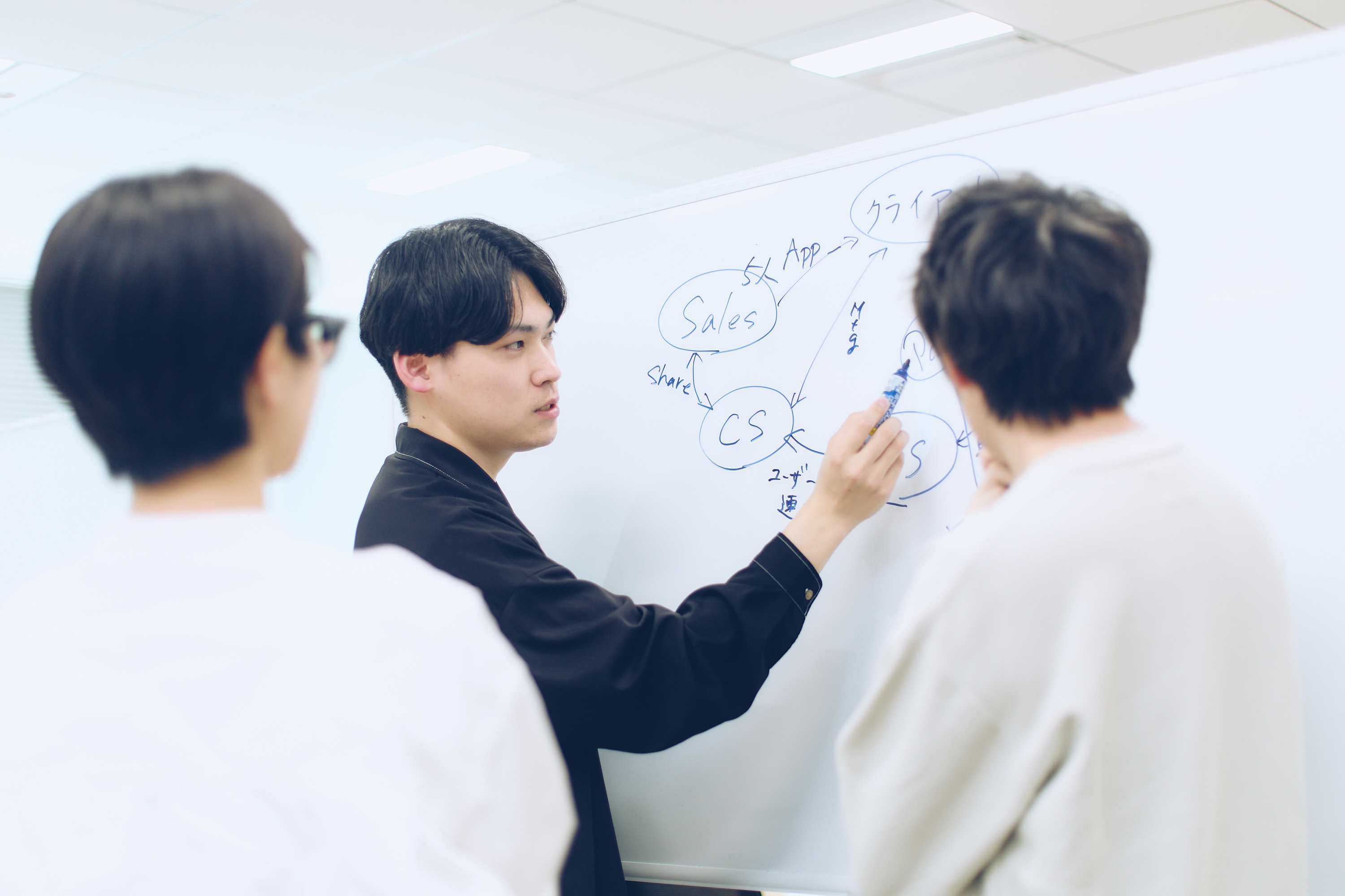 【Findy 転職事業部】カスタマーサクセス_MGR候補