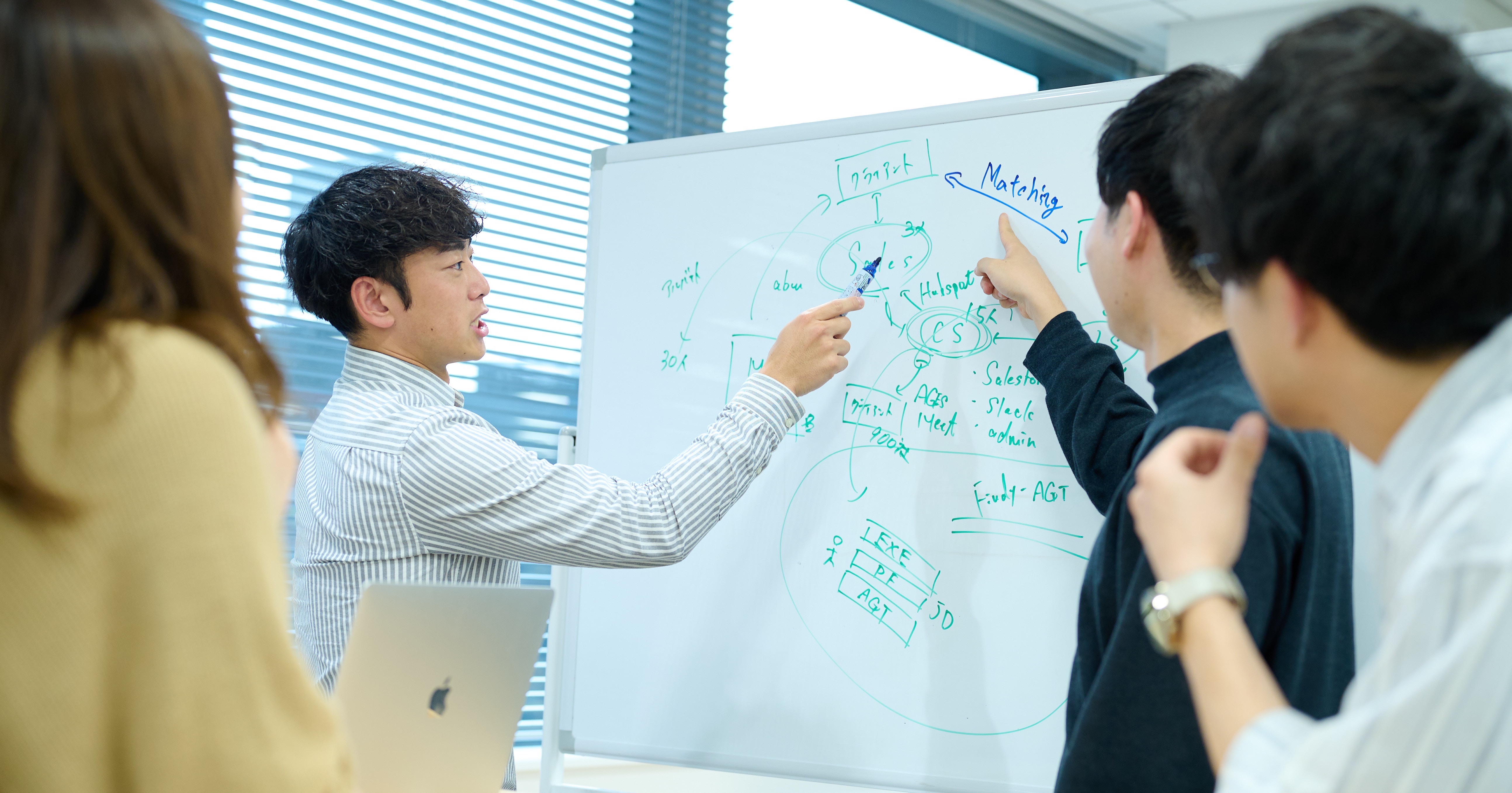 【Findy Freelance】事業部長直下、フリーランスマッチング領域における事業開発（Bizdev）生成AI、MCP等を活用した事業探索含