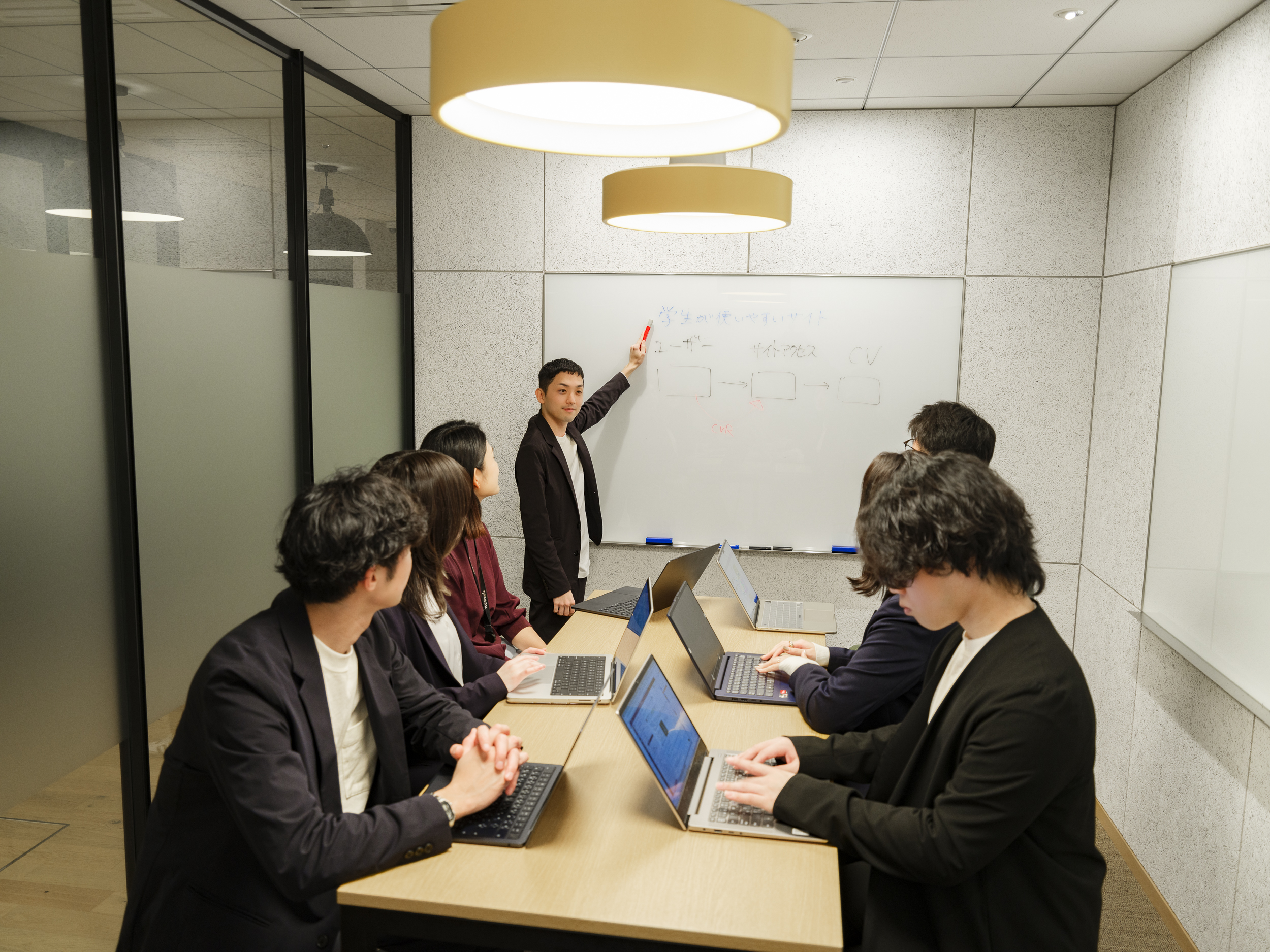 メディア事業本部_ウェブマーケ