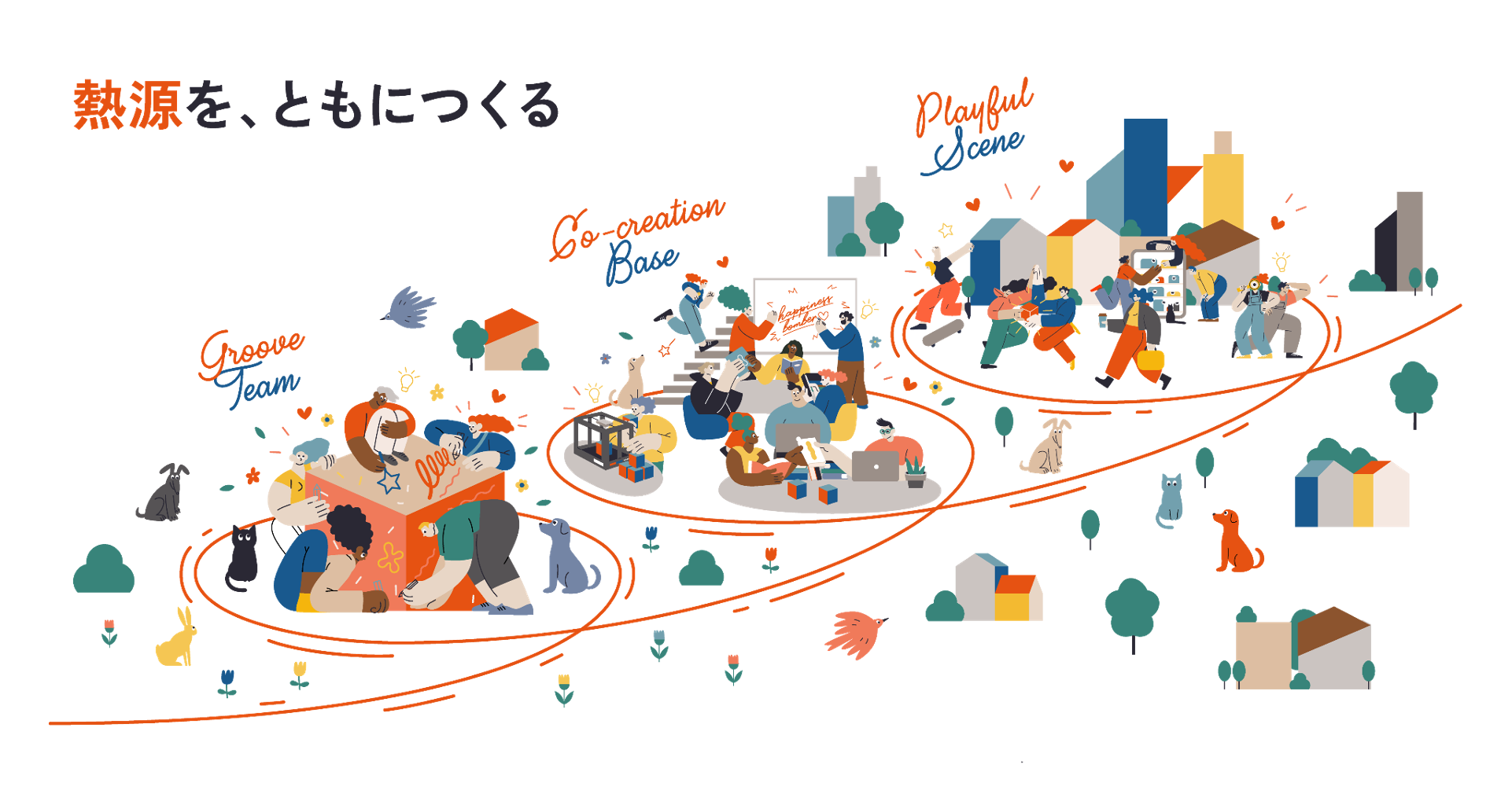 00.オープンポジション