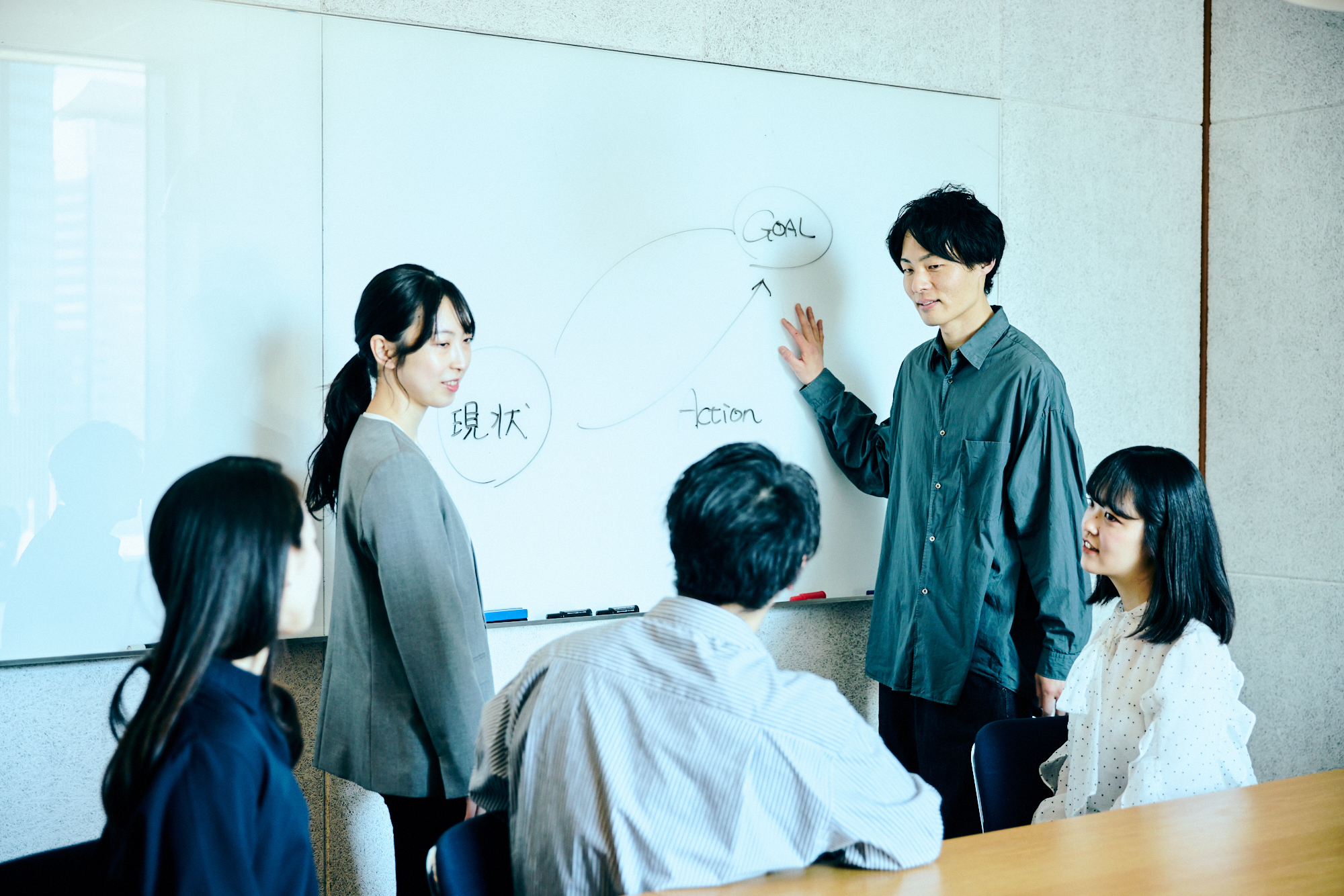 LINEマーケティング担当