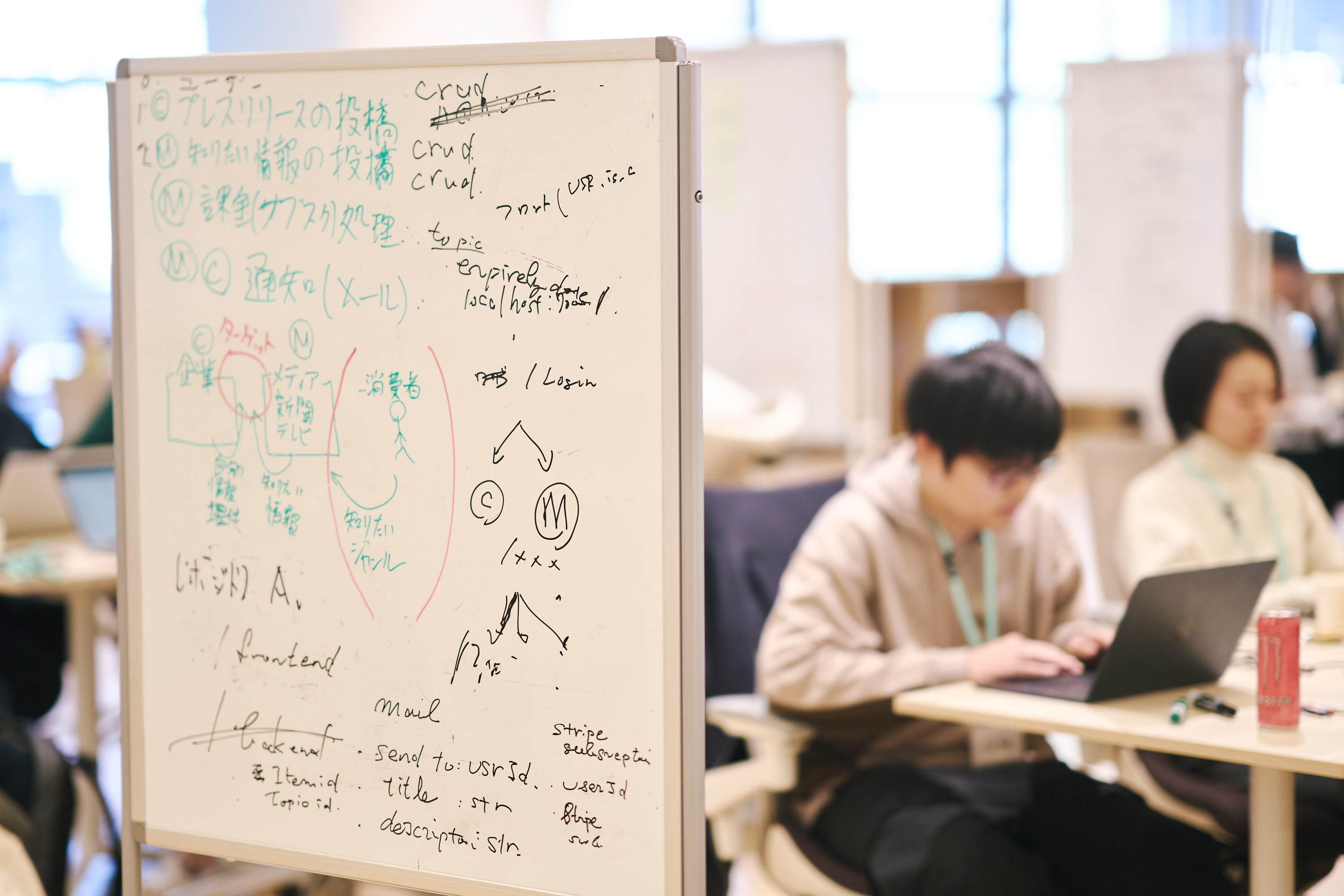 01-28d.【年収550万以上で一発内定】生成AI時代のプロダクト開発経験に挑む27-28卒向け3daysハッカソン