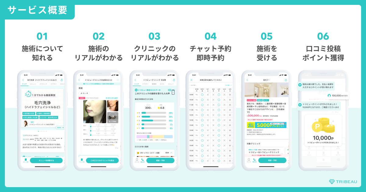 59_事業企画・事業開発【正社員】