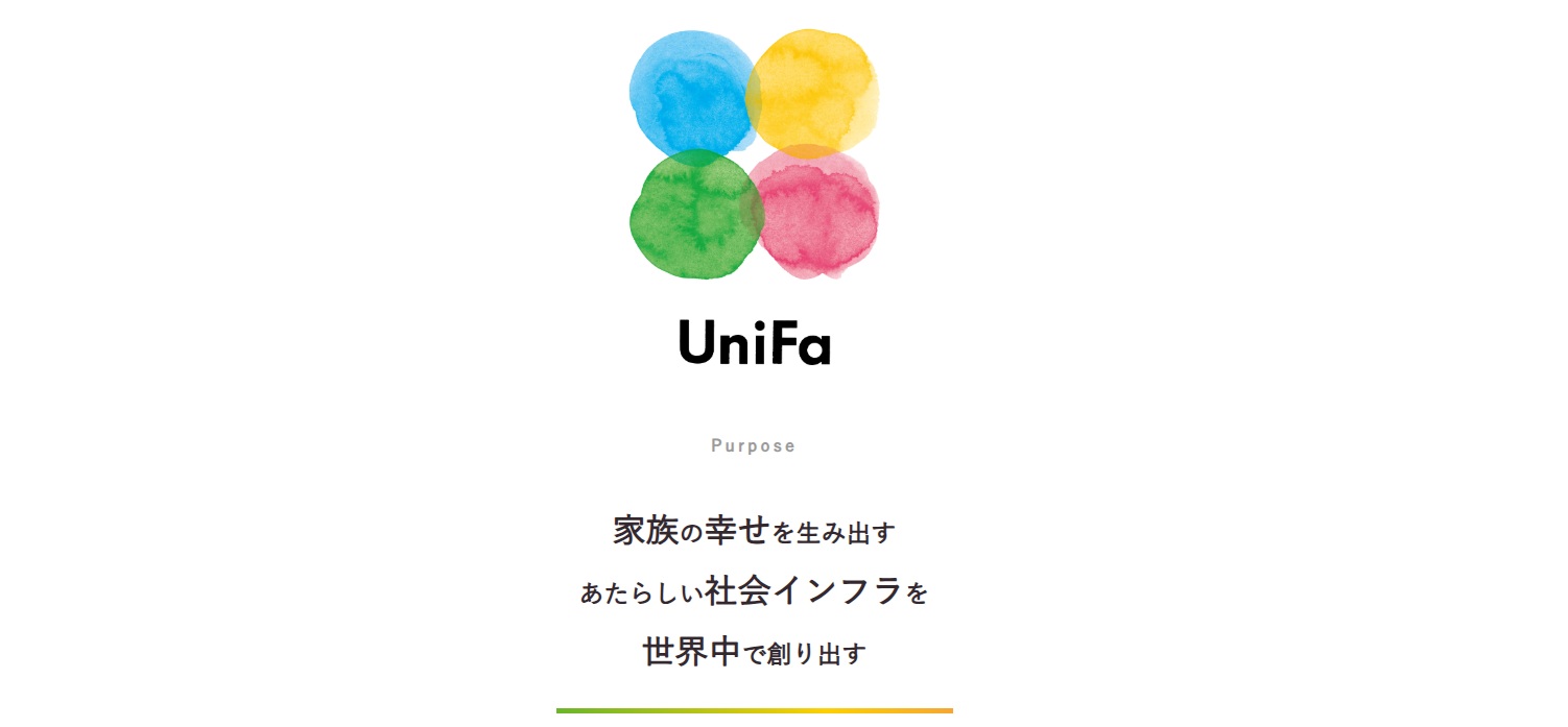 【Startup Career Fair 2025 参加者用】エントリーフォーム