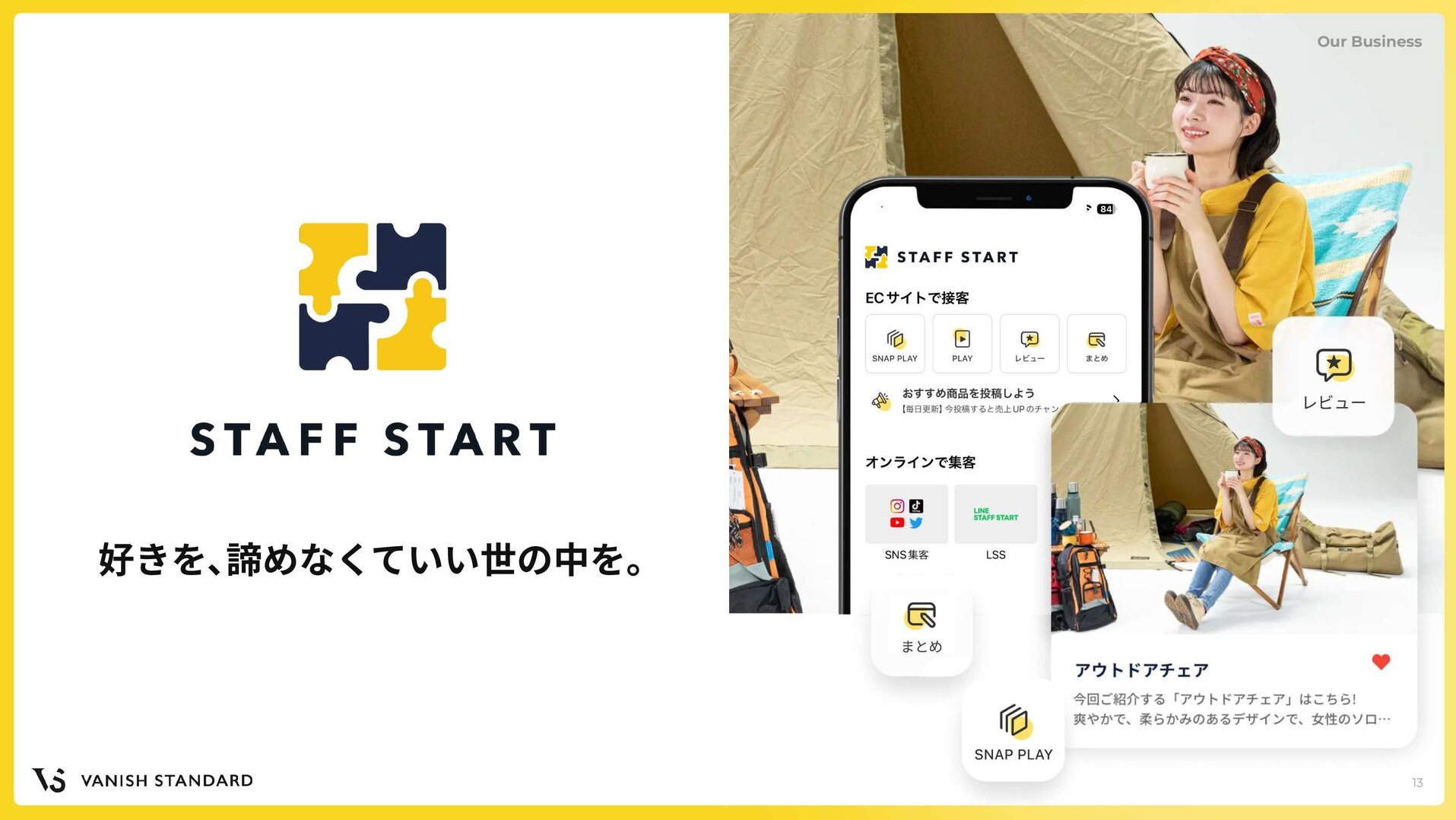 海外事業責任者候補